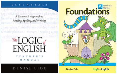 Logic of English Research; Uncovering the Logic of English; See all 7 articles Getting Started. Where to Start; Foundations and Essentials Comparison; Teaching Handwriting and Reading Together; Starting with Manuscript or Cursive; Purpose of Spelling Analysis and Spelling Lists; Students. United Kingdom and Australian English Students; English ...